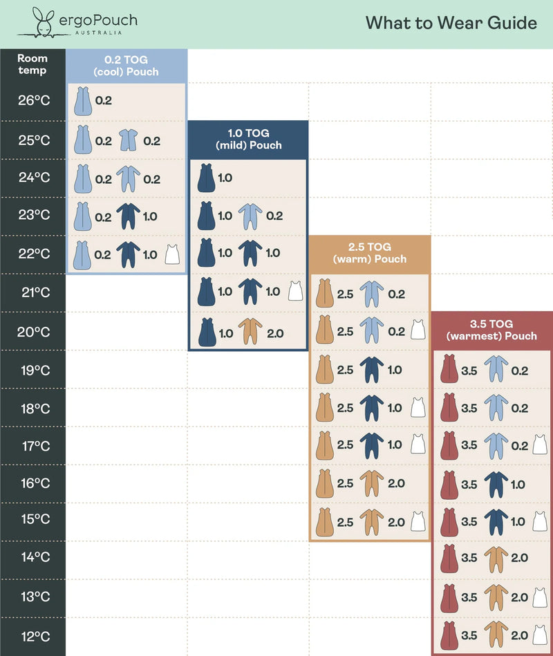 Layers Long Sleeve / TOG: 1.0 - Birthday Blobs